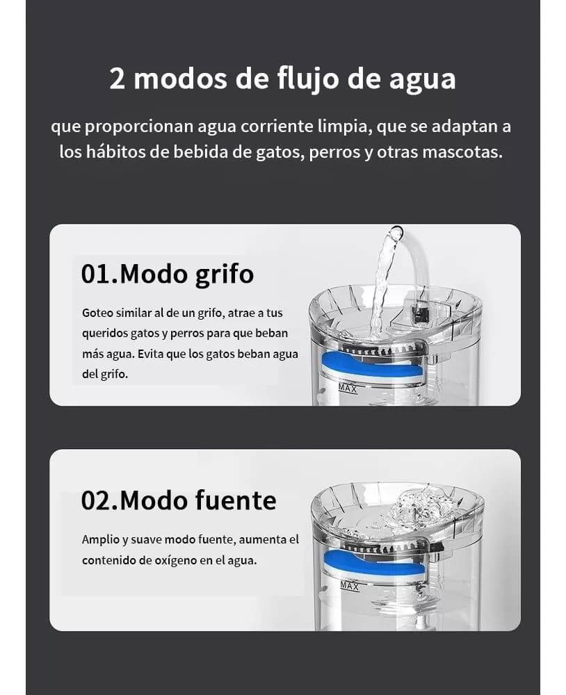 Fuente De Agua Bebedero De Mascotas